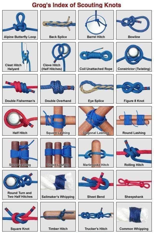 2-bit reccomend rope knots
