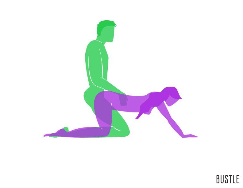 Sex position for woman orgasm