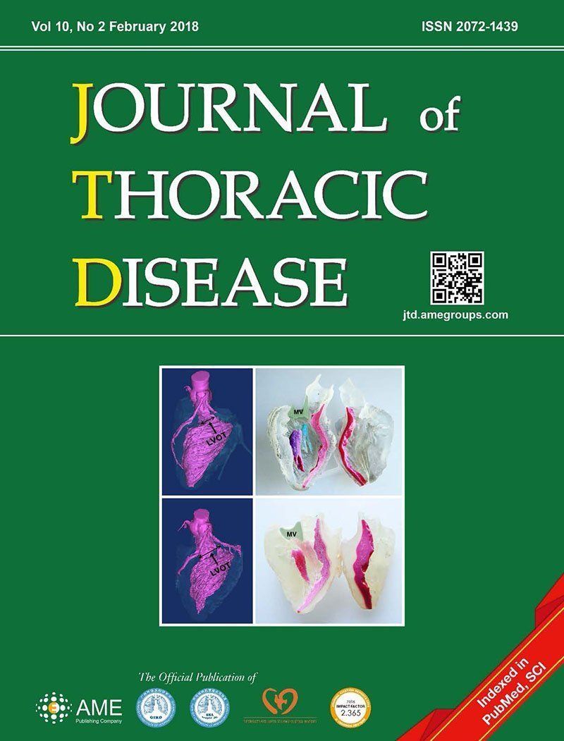 Asian cardiovascular and thoracic annals